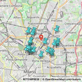 Mappa Via Melchiorre Gioia, 20125 Milano MI, Italia (1.604)