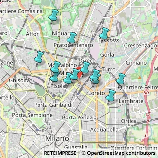 Mappa Via Melchiorre Gioia, 20125 Milano MI, Italia (1.55769)