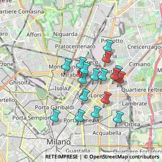 Mappa Via Melchiorre Gioia, 20125 Milano MI, Italia (1.52765)