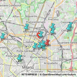 Mappa Via Melchiorre Gioia, 20125 Milano MI, Italia (2.1)