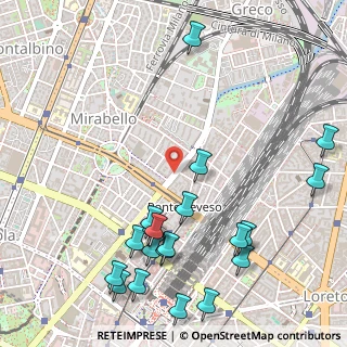 Mappa Via Melchiorre Gioia, 20125 Milano MI, Italia (0.663)