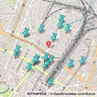 Mappa Via Melchiorre Gioia, 20125 Milano MI, Italia (0.543)