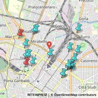 Mappa Via Melchiorre Gioia, 20125 Milano MI, Italia (1.1575)