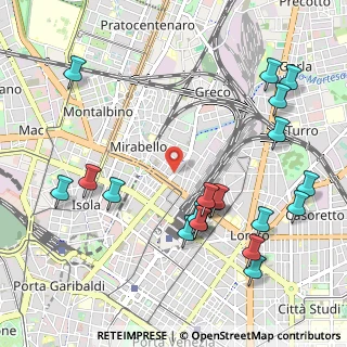Mappa Via Melchiorre Gioia, 20125 Milano MI, Italia (1.2205)