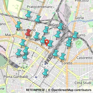 Mappa Via Melchiorre Gioia, 20125 Milano MI, Italia (0.9685)