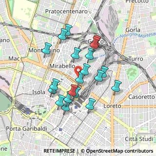 Mappa Via Melchiorre Gioia, 20125 Milano MI, Italia (0.78)