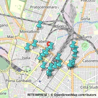 Mappa Via Privata Meina, 20125 Milano MI, Italia (0.938)