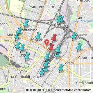 Mappa Via Privata Meina, 20125 Milano MI, Italia (1.067)