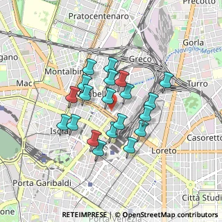 Mappa Via Privata Meina, 20125 Milano MI, Italia (0.6915)