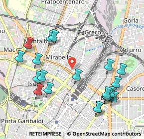 Mappa Via Privata Meina, 20125 Milano MI, Italia (1.163)