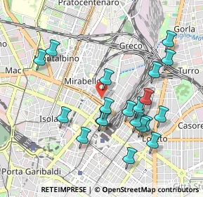 Mappa Via Privata Meina, 20125 Milano MI, Italia (0.9745)