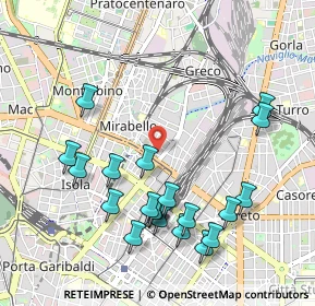 Mappa Via Privata Meina, 20125 Milano MI, Italia (1.0805)