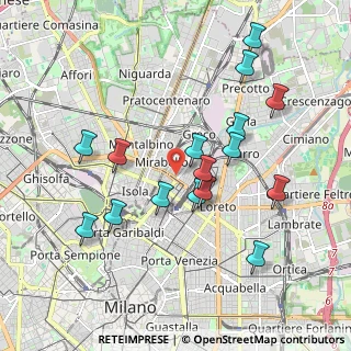 Mappa Via Privata Meina, 20125 Milano MI, Italia (1.89563)