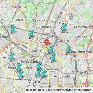 Mappa Via Privata Meina, 20125 Milano MI, Italia (2.60917)