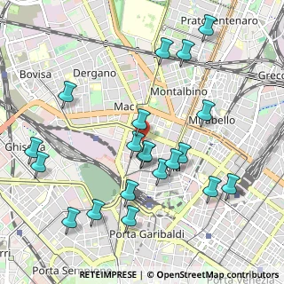 Mappa Via Cusio, 20159 Milano MI, Italia (1.0915)