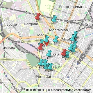 Mappa Via Cusio, 20159 Milano MI, Italia (0.9325)