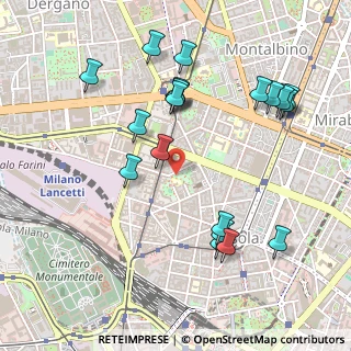Mappa Via Cusio, 20159 Milano MI, Italia (0.539)