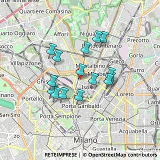 Mappa Via Cusio, 20159 Milano MI, Italia (1.50667)