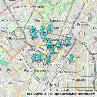 Mappa Via Cusio, 20159 Milano MI, Italia (1.28133)