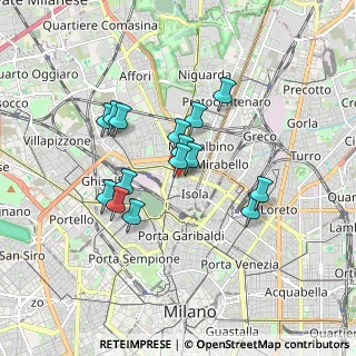 Mappa Via Cusio, 20159 Milano MI, Italia (1.412)
