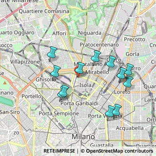 Mappa Via Cusio, 20159 Milano MI, Italia (1.92462)