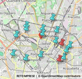 Mappa Via Cusio, 20159 Milano MI, Italia (2.02625)