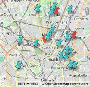 Mappa Via Cusio, 20159 Milano MI, Italia (2.099)