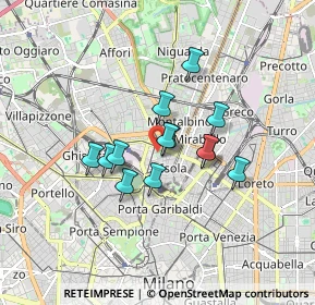 Mappa Via Cusio, 20159 Milano MI, Italia (1.22923)