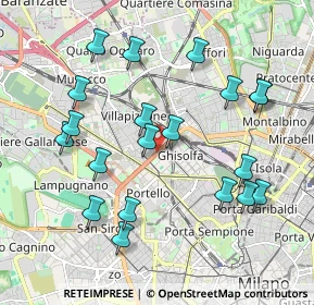 Mappa 20155 Milano MI, Italia (2.0565)