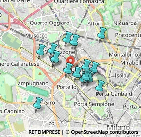 Mappa 20155 Milano MI, Italia (1.35)