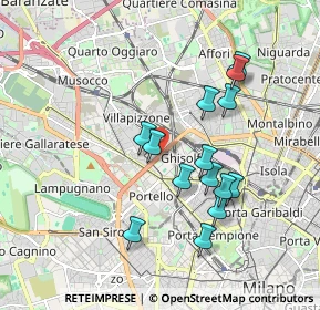 Mappa 20155 Milano MI, Italia (1.69643)