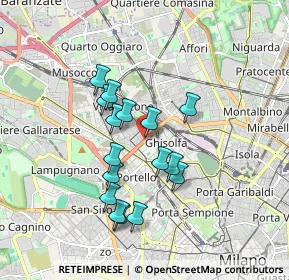 Mappa 20155 Milano MI, Italia (1.5075)