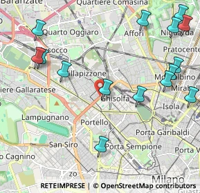 Mappa 20155 Milano MI, Italia (2.68)