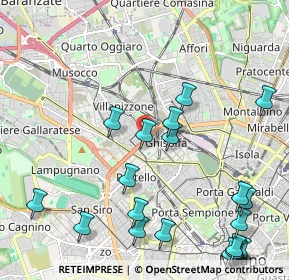 Mappa 20155 Milano MI, Italia (2.719)