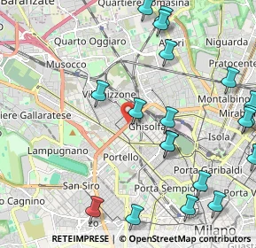 Mappa 20155 Milano MI, Italia (2.7545)