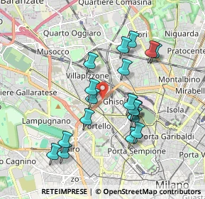 Mappa 20155 Milano MI, Italia (1.70263)