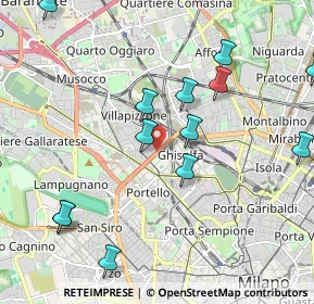 Mappa 20155 Milano MI, Italia (2.50429)