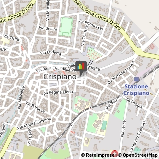 Commercialisti,74012Taranto