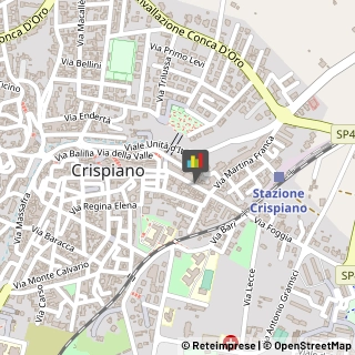 Parafarmacie,74012Taranto