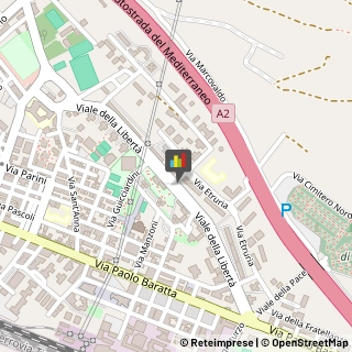 Internet - Provider Battipaglia,84091Salerno