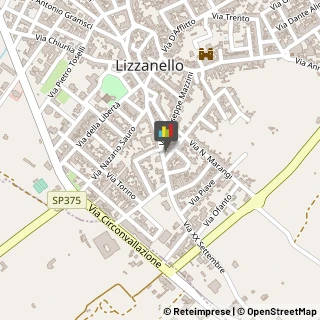 Ristoranti Lizzanello,73023Lecce