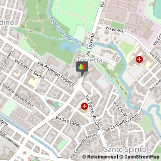 Studi Tecnici ed Industriali Pavia,27100Pavia