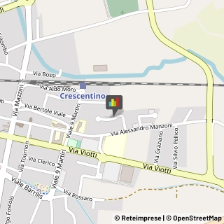 Geometri,13044Vercelli