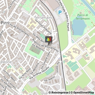 Macchine Caffè Espresso - Commercio e Riparazione Cagliari,09134Cagliari