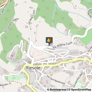 Impianti Elettrici, Civili ed Industriali - Installazione Fiesole,50014Firenze