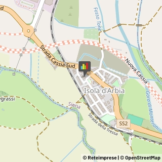 Profumerie Siena,53100Siena