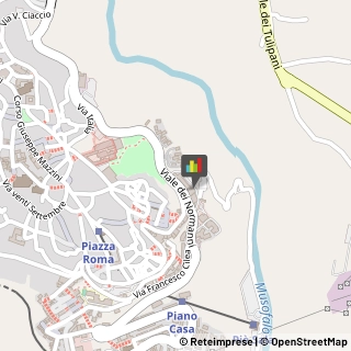 Estetiste Catanzaro,88100Catanzaro