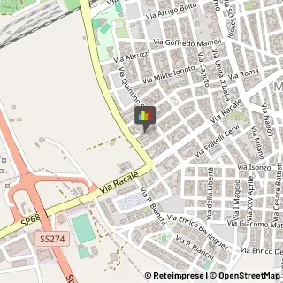 Parrucchieri,73040Lecce