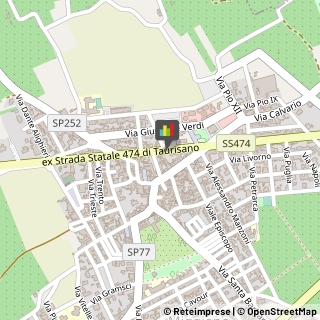 Parrucchieri Miggiano,73035Lecce
