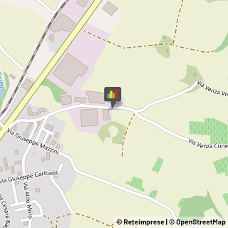 Paste Alimentari - Produzione Cerreto d'Esi,60043Ancona